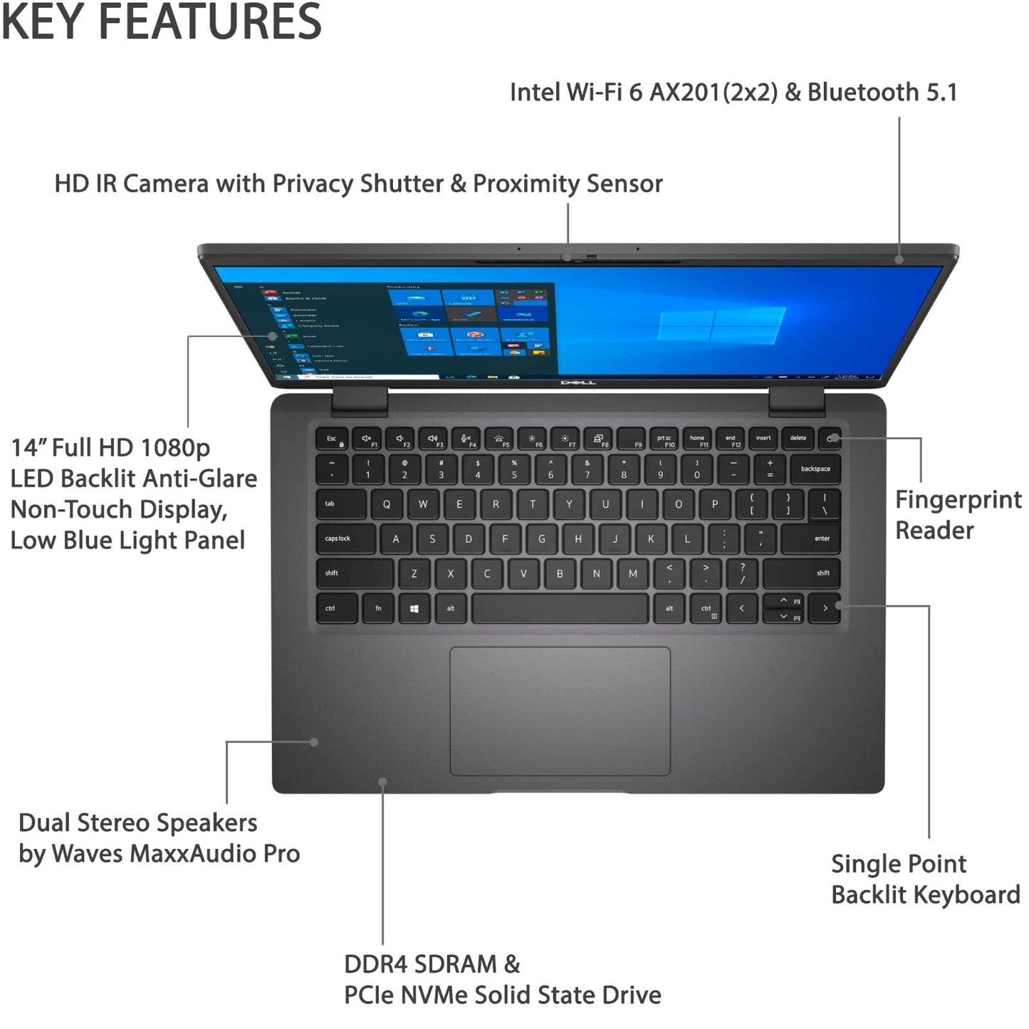 Dell Latitude 7410 2-in-1 Laptop | Intel Core i7-10610U, 16GB RAM, 512GB SSD – Refurbished